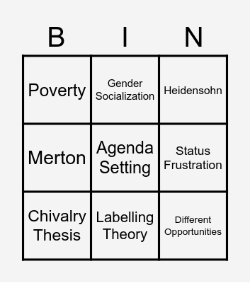 Crime and Deviance Bingo Card