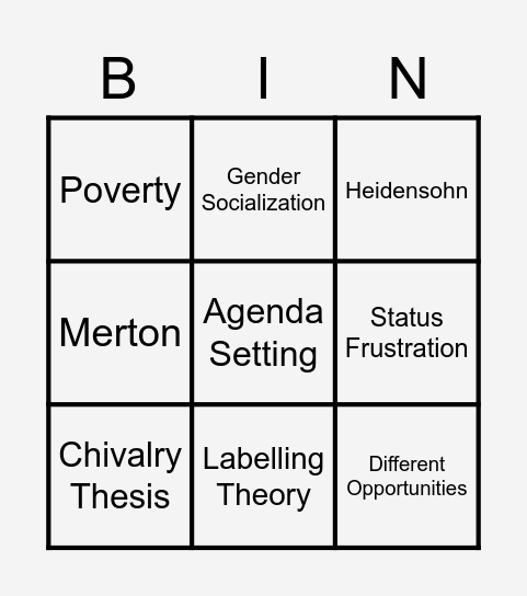 Crime and Deviance Bingo Card