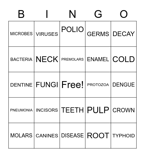 TEETH AND MICROBES Bingo Card