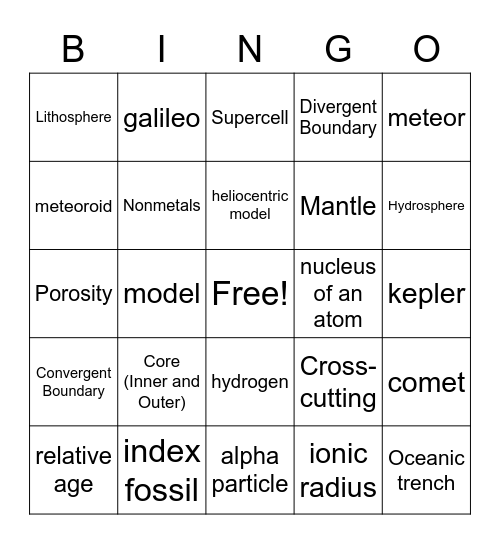 Integrated Science Bingo Card