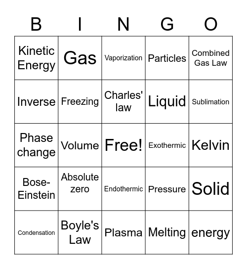 Chapter 3 Bingo Card