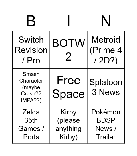 Nintendo E3 Predictions Bingo Card