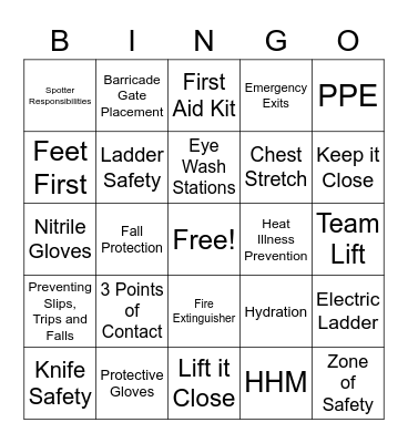 MET SAFETY BINGO Card