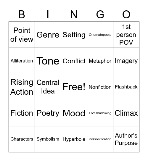 FSA Bingo Card