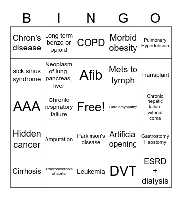 HCC coding Bingo Card