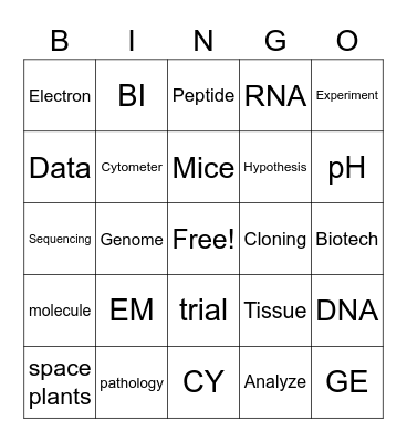 ICBR Bingo! Bingo Card