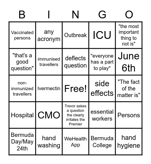 Covid-19 Press Conference BINGO Card