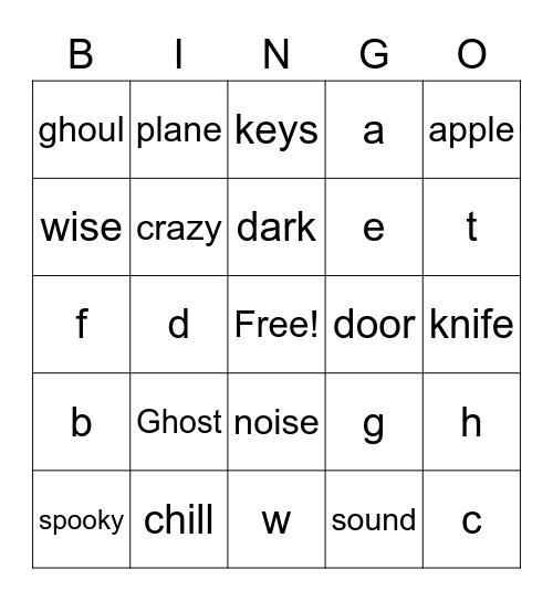 Wendy Test Bingo Card