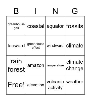 Climate Bingo Card