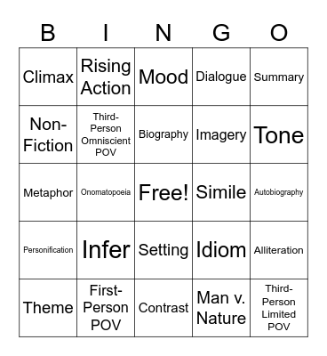 FOCUS Bingo Card