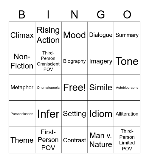 FOCUS Bingo Card