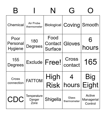 ServSafe Bingo Card