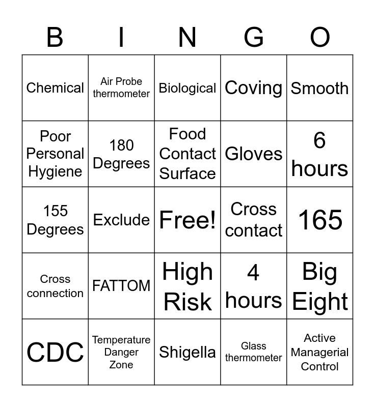 servsafe-bingo-card