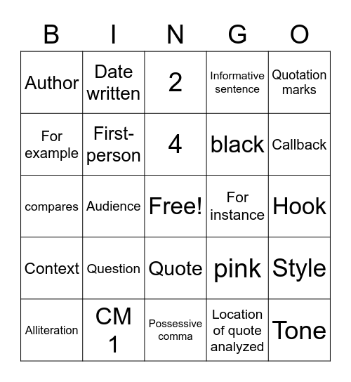 Rhetorical Analysis Bingo Card