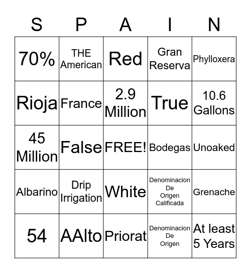VINO "Bingo" Bingo Card
