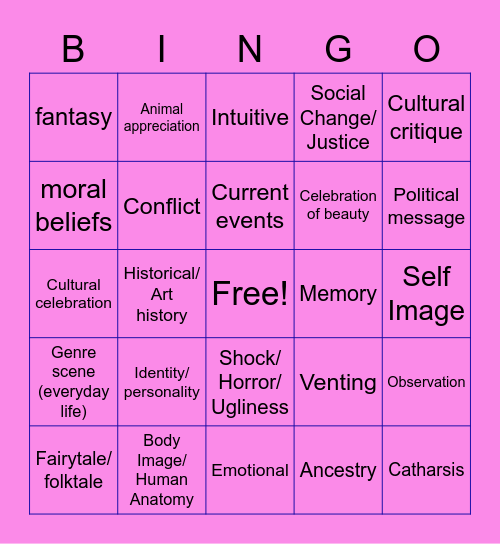 Blind Spot Bingo- Conceptual Bingo Card