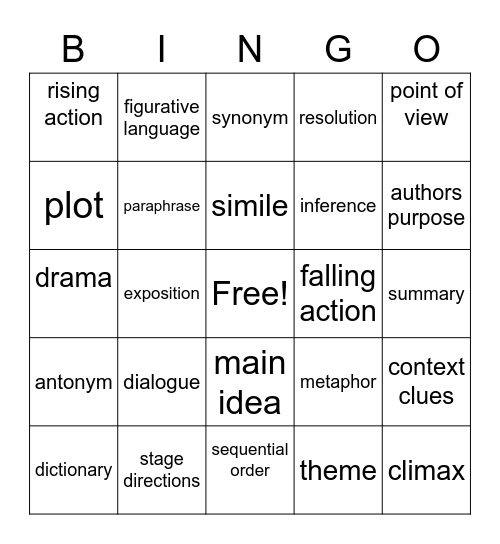 STAAR BINGO-LINGO Bingo Card