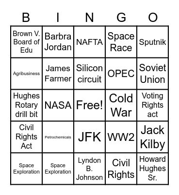 Test Review Bingo Card