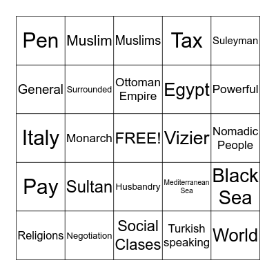 The Ottoman Empire Bingo Card