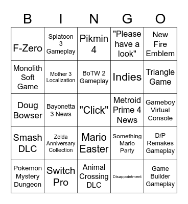 Nintendo E3 Bingo Card