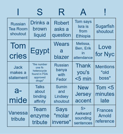 Isra's Defense Bingo Card