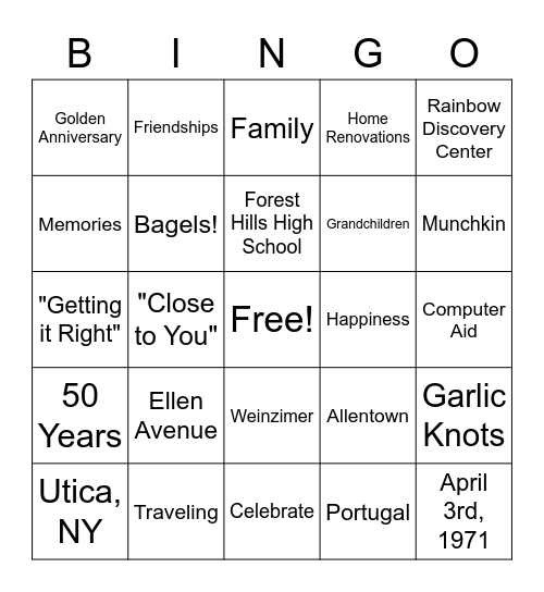 Lynn and Phil 50th Wedding Anniversary Bingo Card