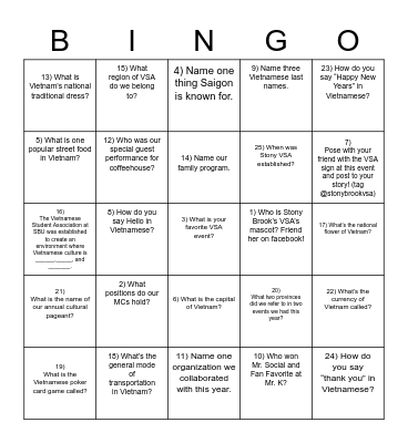 Lucky Saigon Bingo Card