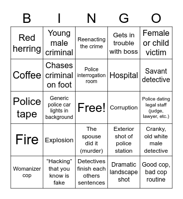 TV Crime Drama Tropes Bingo Card