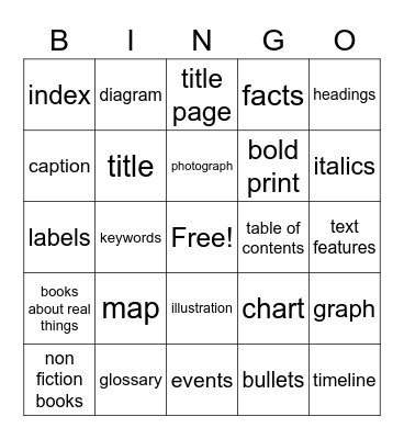 Words Related to Non Fiction Texts Bingo Card