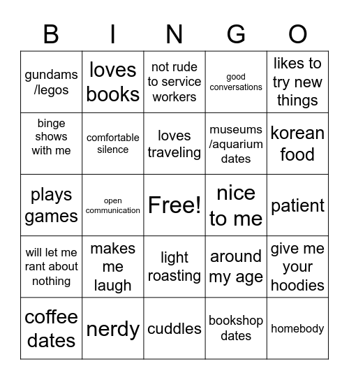 jin's ideal type Bingo Card