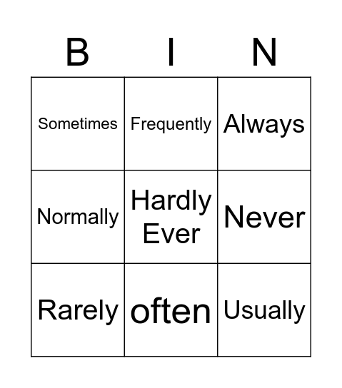 Adverbs of Frecuency Bingo Card