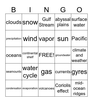 Water Bingo Card