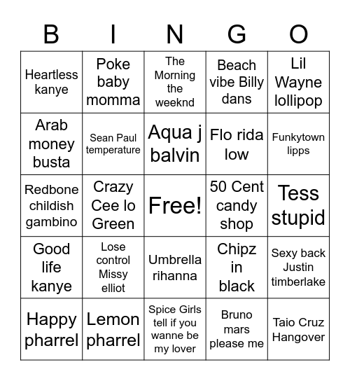 Robo Bingo Card