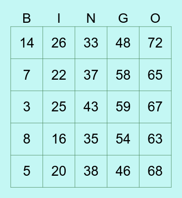 CHERRY'S THE LOVE TEAM CEBU Bingo Card