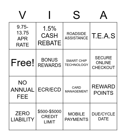 VISA Bingo Card