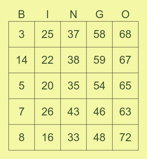 CHERRY'S THE LOVE TEAM CEBU Bingo Card