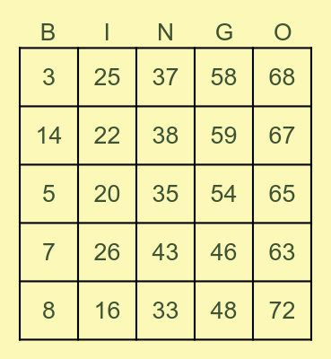 CHERRY'S THE LOVE TEAM CEBU Bingo Card