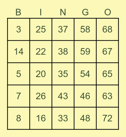 CHERRY'S THE LOVE TEAM CEBU Bingo Card