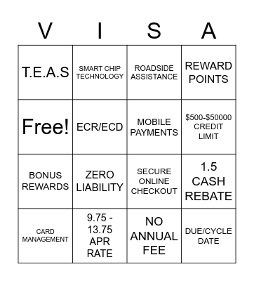VISA Bingo Card