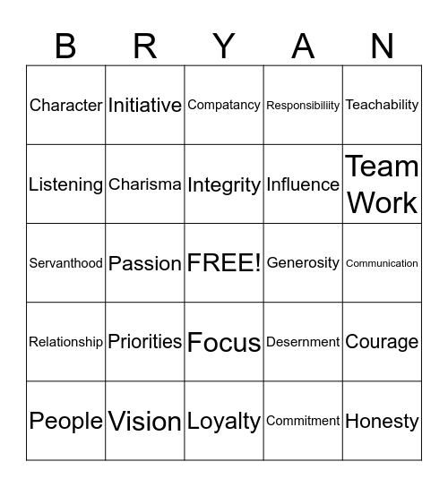 Leadership Traits  Bingo Card