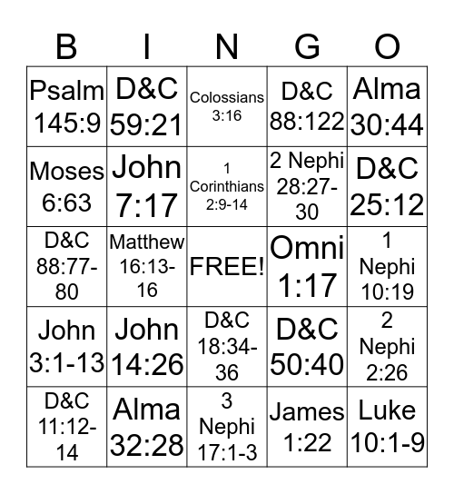 January / February Review Bingo Card