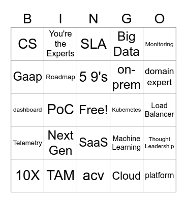 SaaS Bingo Card