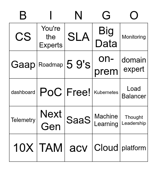 SaaS Bingo Card
