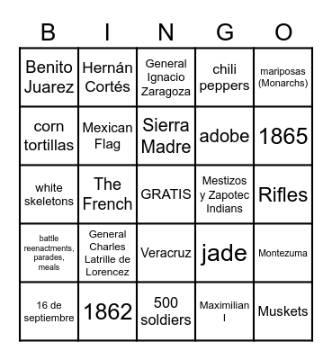 Cinco de mayo BINGO Card