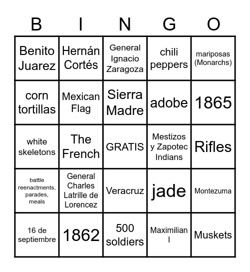 Cinco de mayo BINGO Card