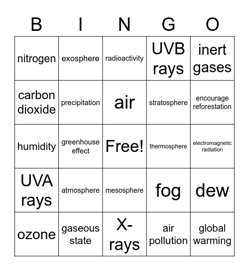 Atmosphere Bingo Card