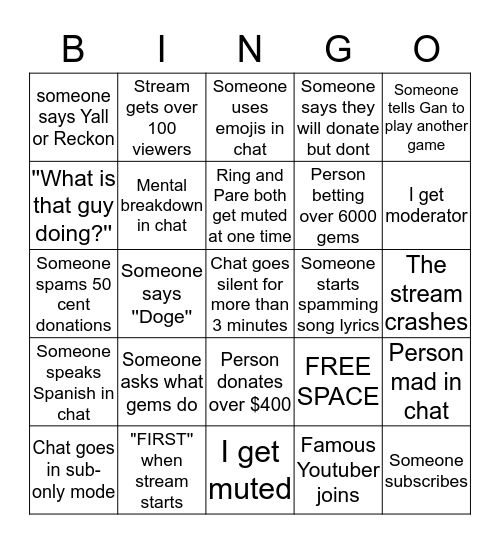 Twitch Stream Bingo Card