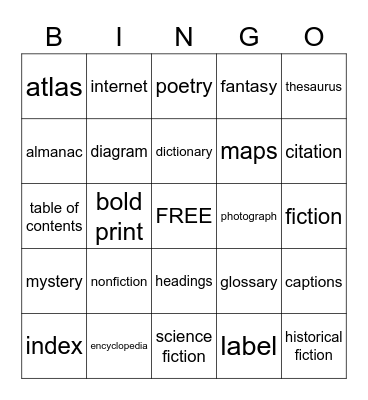 NONFICTION FEATURES Bingo Card