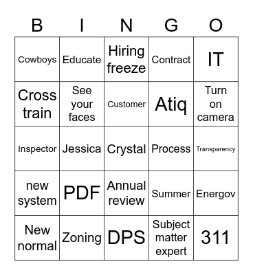 DPS.ALL Bingo Card