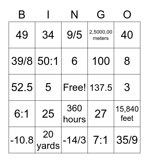 Proportions, Rates, Ratios, Conversions Bingo Card